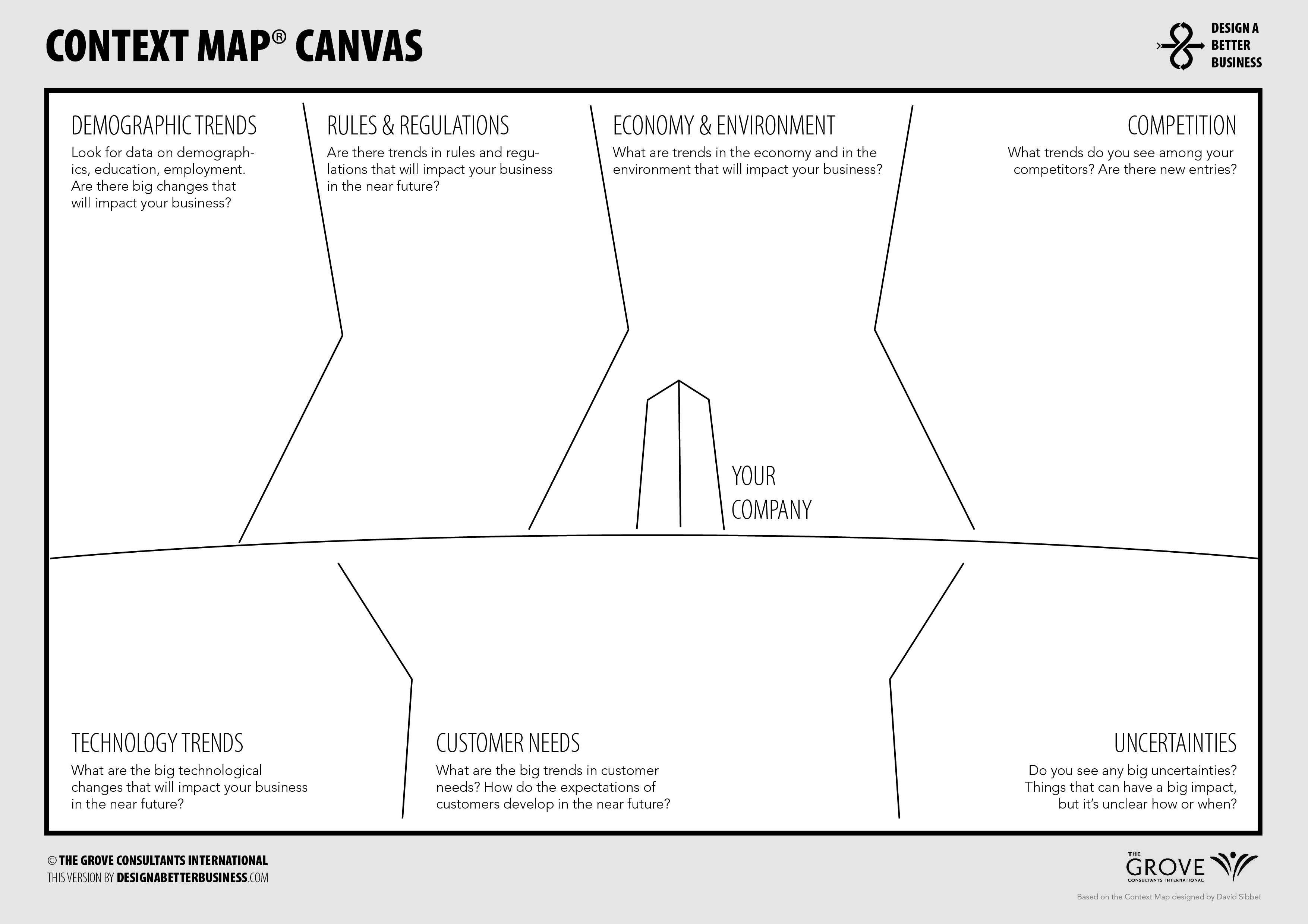 Context Canvas®