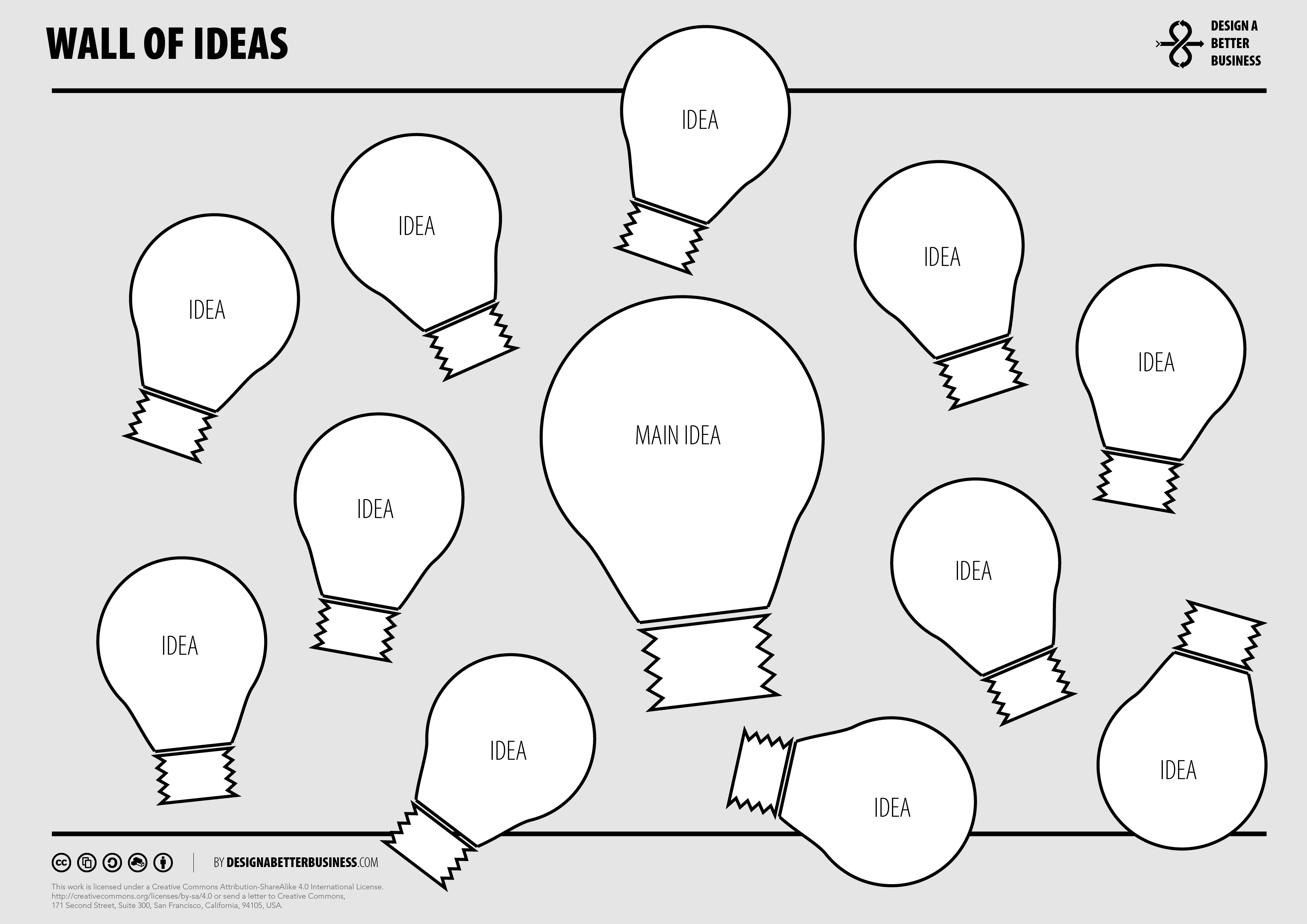 Wall Of Ideas