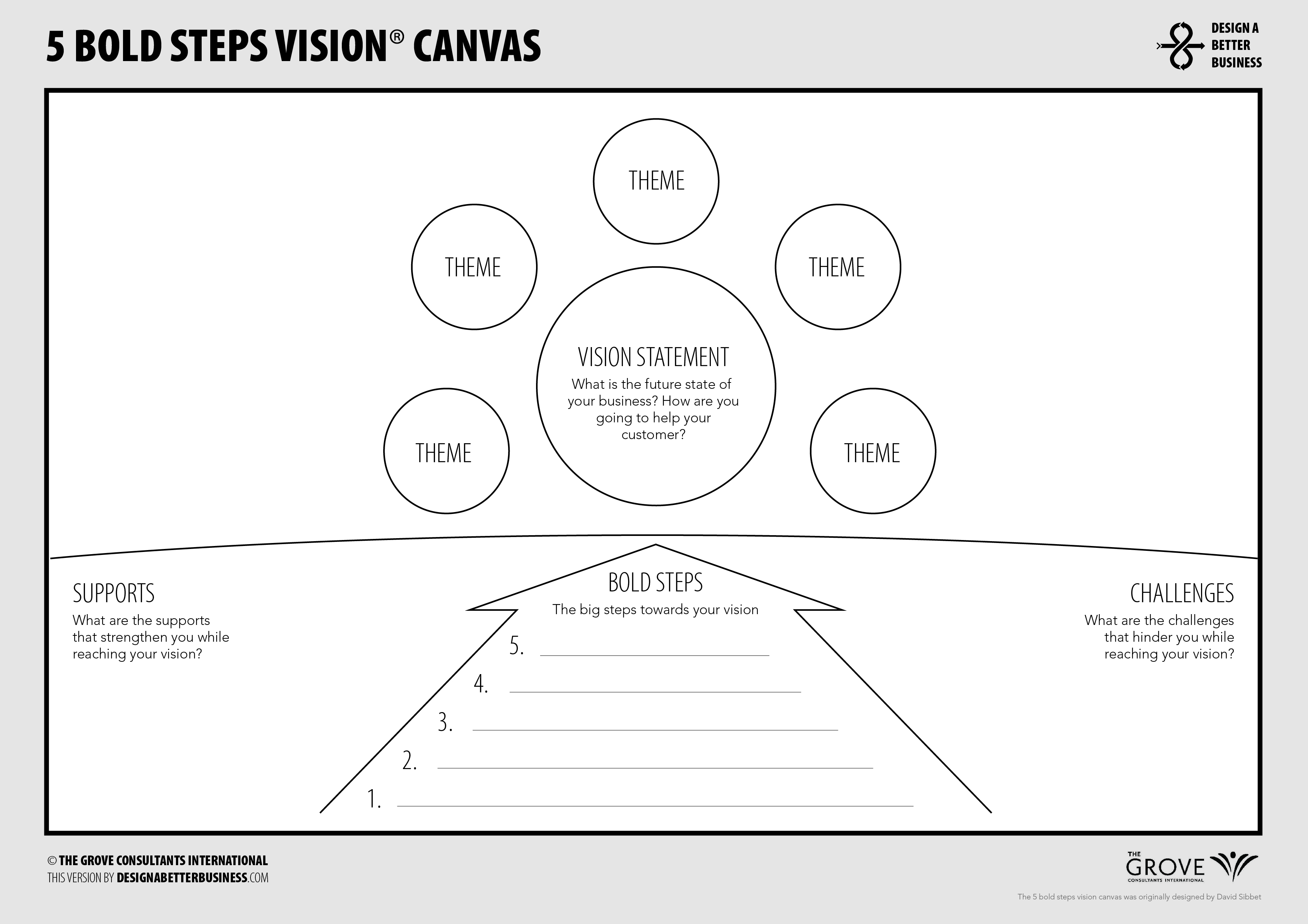 5 Bold Steps Vision® Canvas