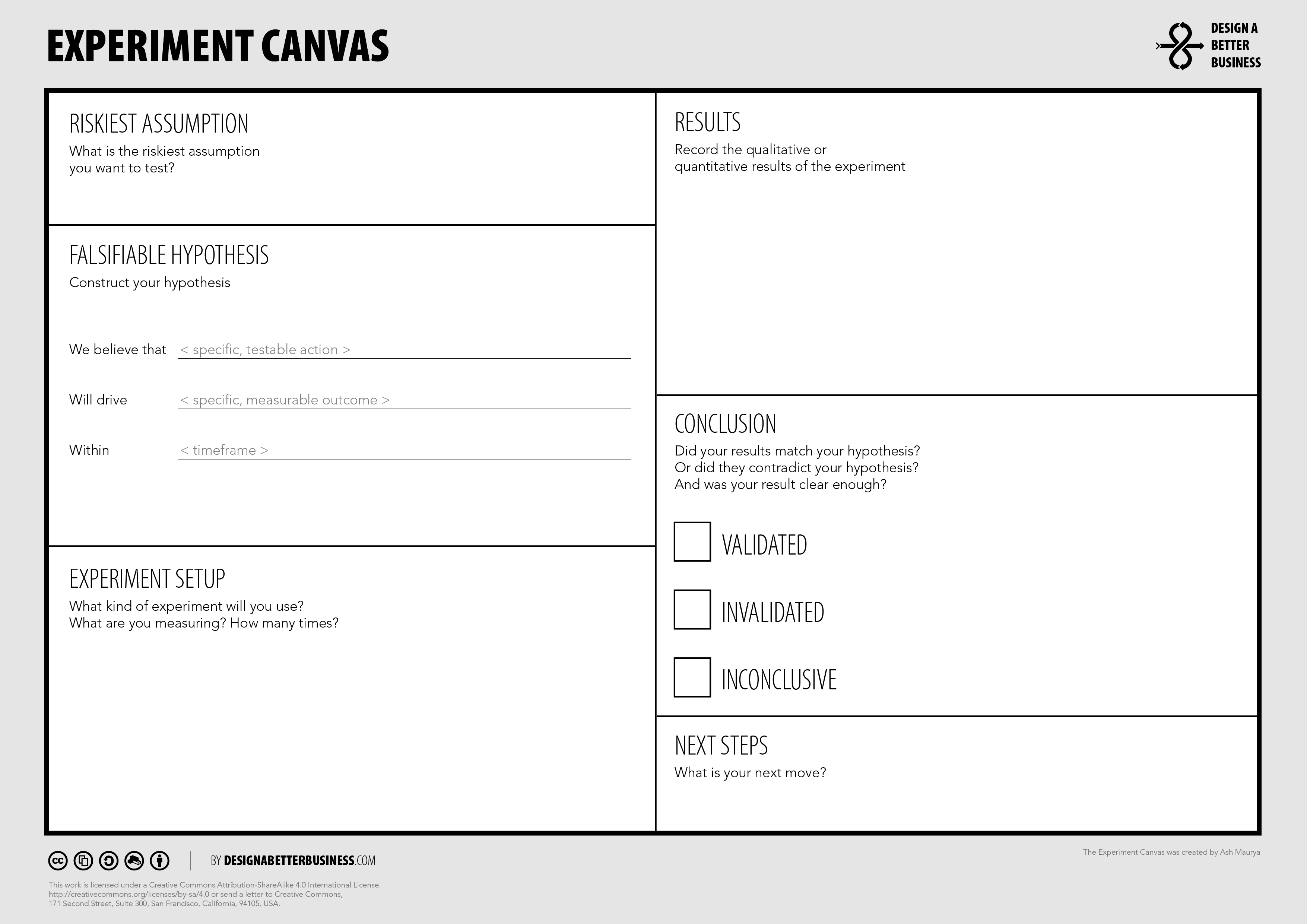 DesignABetterBusiness.tools  Experiment Canvas Pertaining To Designing An Experiment Worksheet