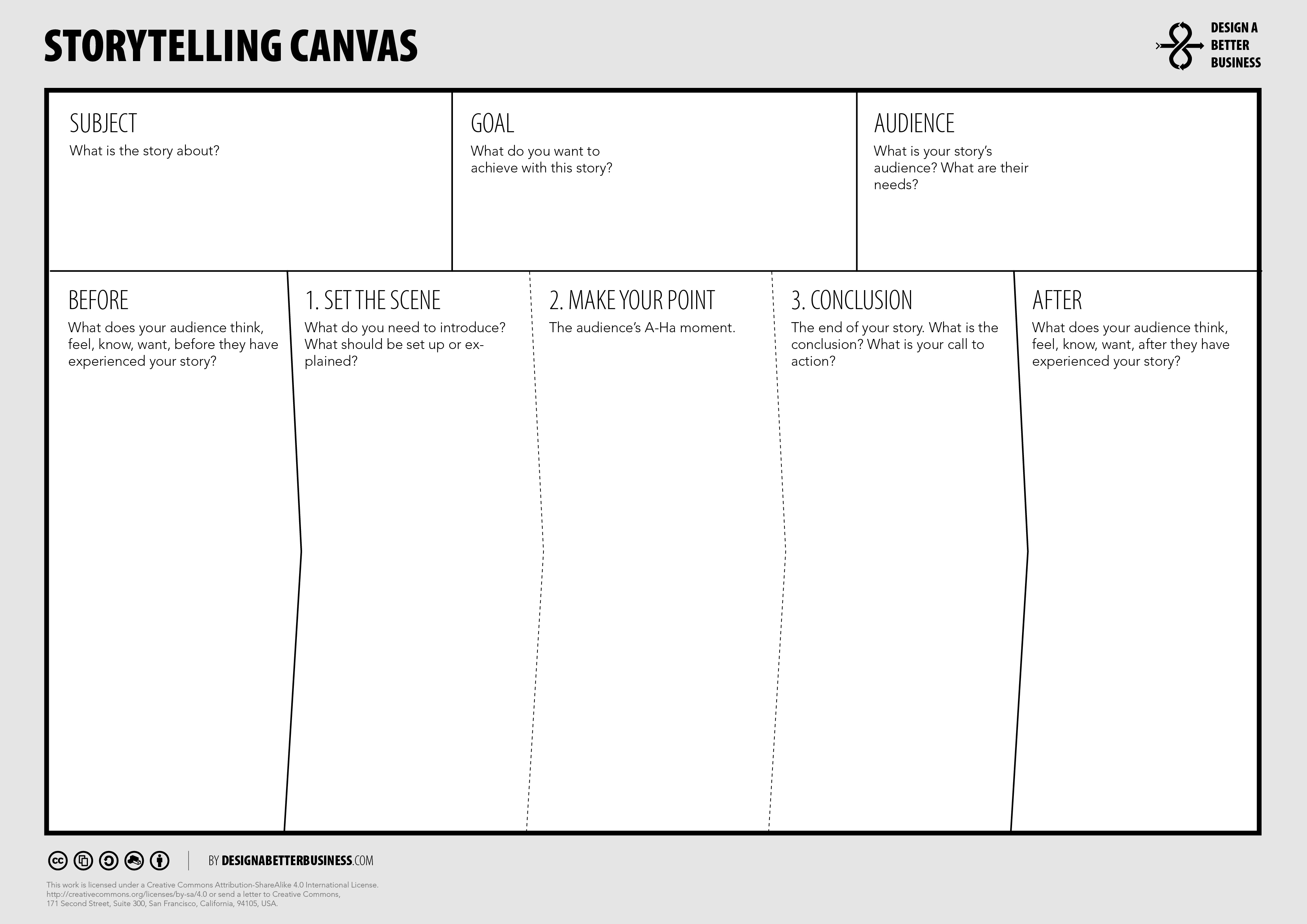 Storytelling Canvas